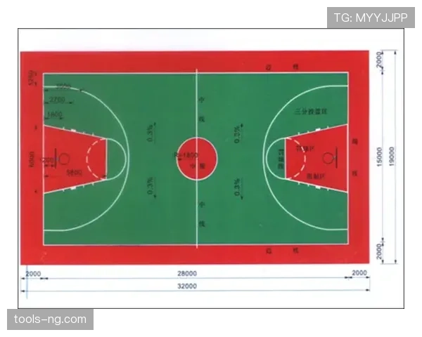如何准确界定篮球合理冲撞规则中的身体接触与犯规界限 如何准确界定篮球合理冲撞规则中的身体接触与犯规界限