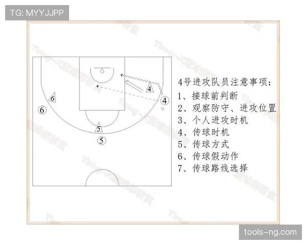 篮球规则中连续动作判定:标准与依据的详细解析 篮球规则中连续动作判定:标准与依据的详细解析