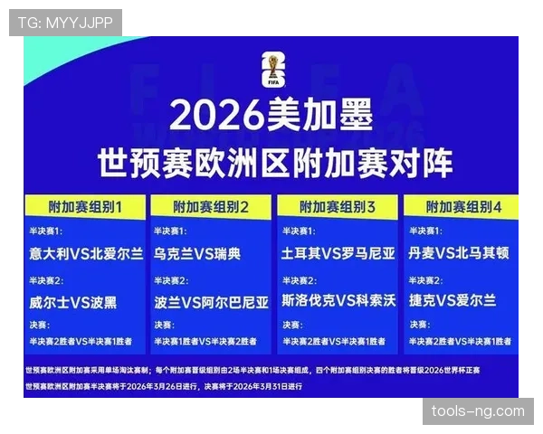 2026世界杯完整版第三晋级确认 2026世界杯完整版第三晋级确认