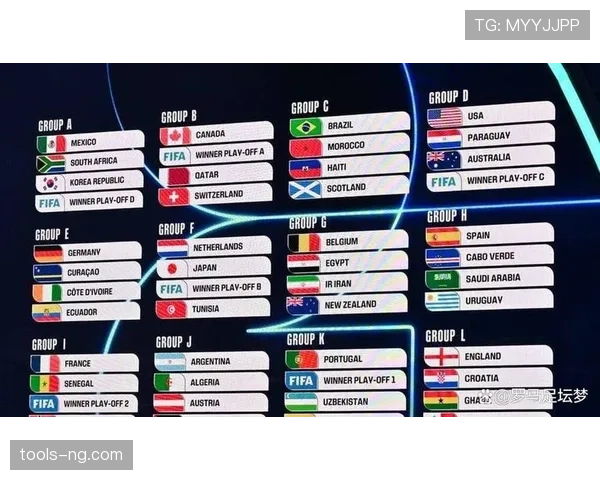 2026世界杯抽签分组公平吗